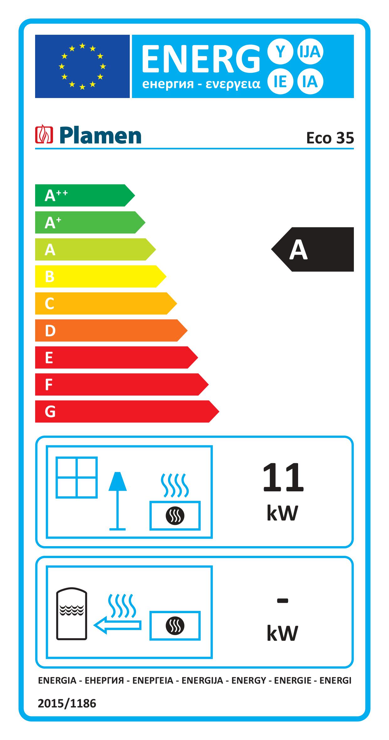 Energimärkning: A